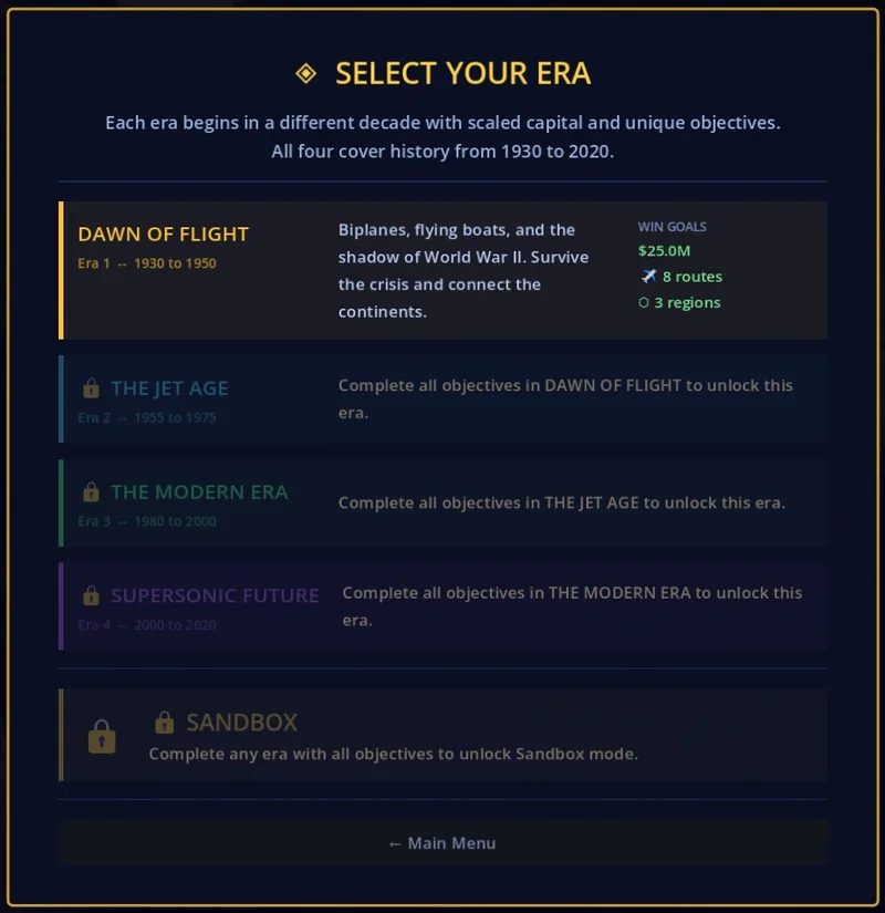 Era selection screen showing four historical eras with their goals and starting conditions