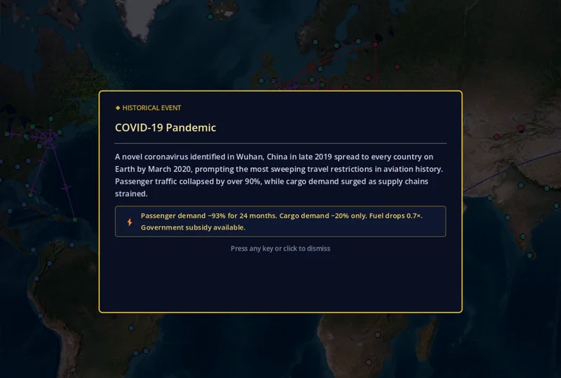 A historical event popup announcing the COVID-19 pandemic