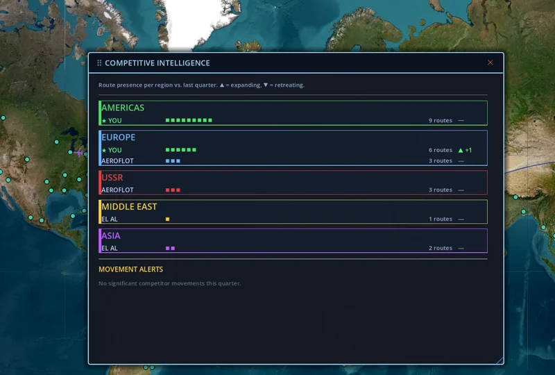 The Competitive Intelligence panel showing rival airline expansion across regions